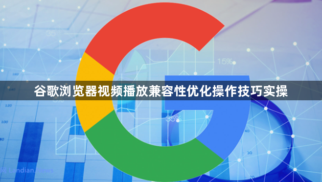 谷歌浏览器视频播放兼容性优化操作技巧实操1